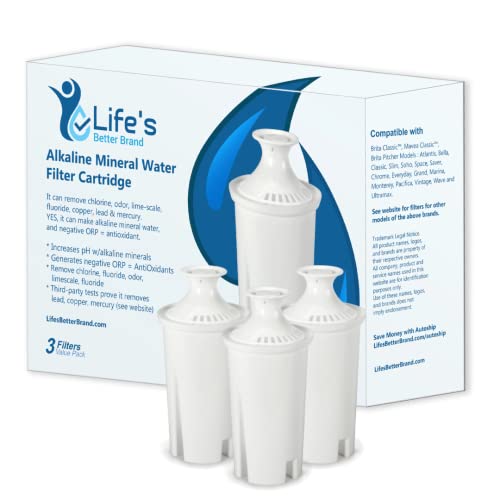 Top 10 Best Alkaline Filter For Brita Reviews BNB