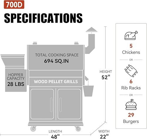 Z GRILLS Wood Pellet Grill Smoker with PID Control, Rain Cover, 700 sq. in Cooking Area for Outdoor BBQ, Smoke, Bake and Roast, 700D