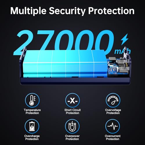 PSOOO Power Bank 65W 27000mAh Laptop Battery Pack - image 8