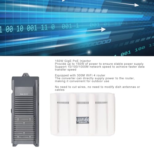 Kit Convertidor de Energía DC para Antena GEN 2 Dishy, Inyector PoE GigE de 150W con Router WiFi de 300Mbps, Convertidor Elevador DC 12V para Uso en Exteriores, RV, Barco y Suministro Solar Off Grid miniatura 4