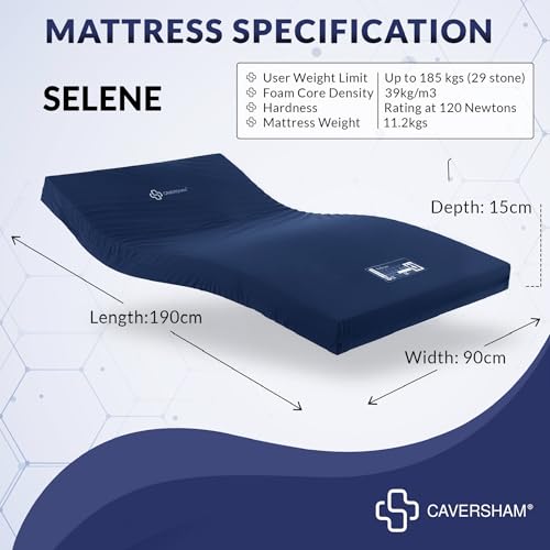 Matelas anti-ulcères de pression Selene solution haut risque pour le maintien à domicile - 3