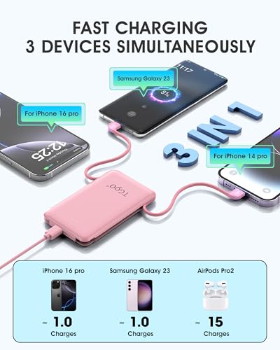 TG90° Portable Charger Power Bank, Ultra Small 5000mAh Battery Pack with Built-in Foldable AC Wall Plug and Cables, USB C Cell Phone External Battery Charger Compatible with iPhone and Android Devices3