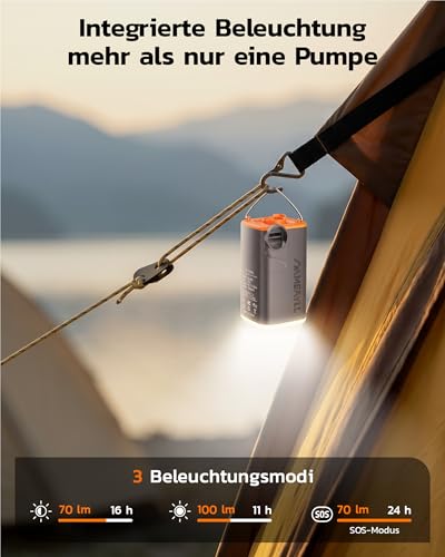 Meayll Elektrische Luftpumpe Akku, 3000mAh Mini Luftpumpe mit 4,5 kPa, 280 L/min, USB-C Aufblas- und Entlüftungspumpe mit LED-Licht, 5 Düsen für Luftmatratze, Schwimmring, Vakuumbeutel, Camping 5
