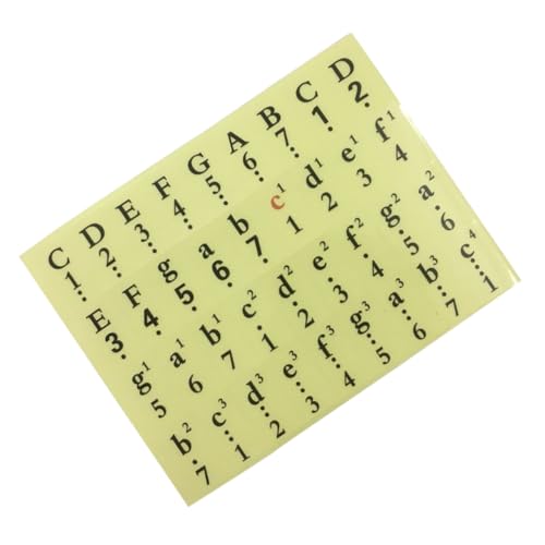 ifundom 61/54/49 Key Piano Stickers Musical Notation for Piano Keyboard Overlay