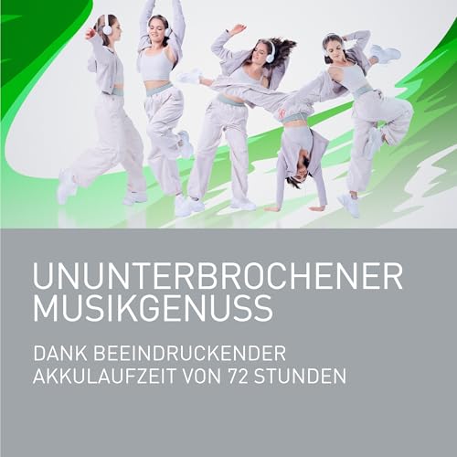 Panasonic HF630B, Kabelloser Street-Kopfhörer, On-Ear, eingebautes Mikrofon, Bluetooth 5.3, Multipoint, schwenkbares Design, bis zu 72 Stunden Wiedergabe, USB-C,Blau – Bild 6