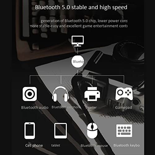 Tarjeta WiFi 6 M.2 AX200NGFF con Bluetooth 5.0 para PC 7