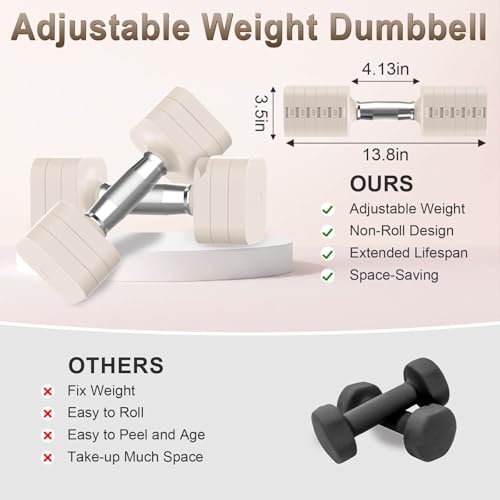 Image of Hezeyferg 30.8LB Adjustable Dumbbell Set, Hand Weights Set for Home Gym | Each Adjustable Weight Dumbbell with 6 Levels 4.4 /6.6 /8.8 /11 /13.2 /15.4lb, for Women /Men Full Body Workout