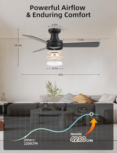 Smart Voice Activated Ceiling Fan