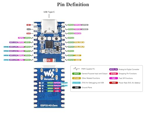 ESP32-H2 Mini Development Board, Onboard ESP32-H2FH4S with 96MHz Processor, Built-in 4MB Flash, Supports BLE/Zigbee/Thread Wireless Communication - Image 6