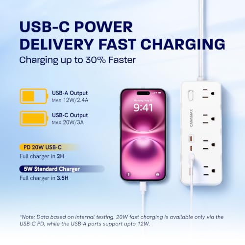 Image of 6 Ft Extension Cord Surge Protector Power Strip, Fast Charge 20W USB C, Flat Plug with 8 AC Outlets & 4 USB (2 USB C, 1 PD 20W), 1050J Surge Protector, 1875W /13A, Wall Mountable for Home Office Dorm