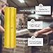 PSBM 4 Rolls Dark Yellow 18 Inch x 1500 Feet 63 Gauge Stretch Film/Wrap, Industrial Strength Shrink/Plastic Wrap for Moving, Packing, Shipping, Pallet Wrapping & Storage
