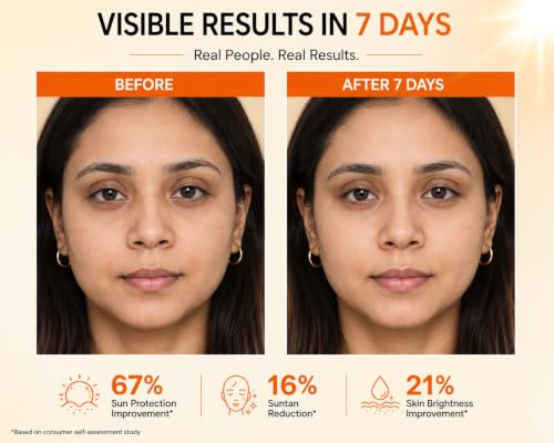 Image of Aryanveda Sunscreen SPF 50 PA+++ for Oily, Dry, Normal & Combination Skin | UVA & UVB Protected for Women & Men 67gm (Pack of 2)