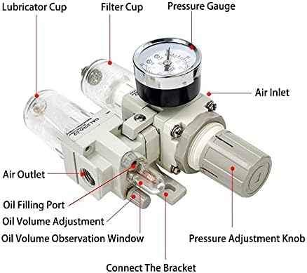 Labeled diagram of AC2010-02 FRL unit components