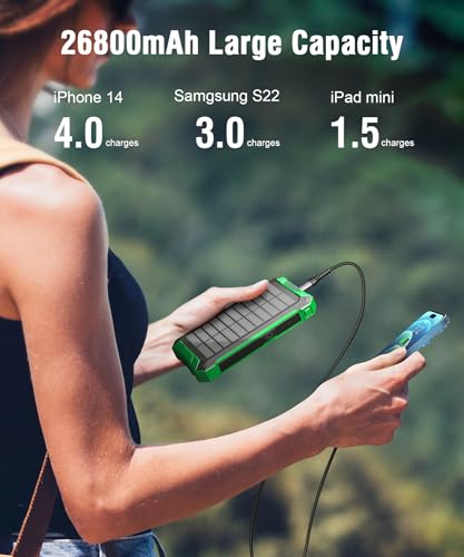Wireless Solar Powerbank 26800mAh mit 4 Kabeln, Power Bank USB-C 15W Schnellladung 6 Ausgänge 3 Eingänge für Handy Tablets, Outdoor Camping Solar Ladegerät Externer Akku mit Taschenlampe – Bild 4