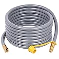 GASPRO 20 Feet 1/2" ID Natural Gas Hose, Low Pressure LPG Hose, for Weber, Char-Broil, Pizza Oven, Patio Heater and More