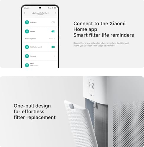 Mijia Smart Air Purifier 6 Filter - Afbeelding 6