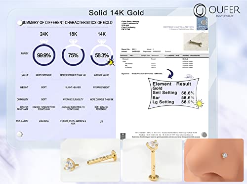 OUFER Lip Rings Stud, 16G 14K Solid Gold Internally Thread Lip Piercing Jewelry, Clear CZ Helix Tragus Conch Lobe Labret Piercing Jewelry4