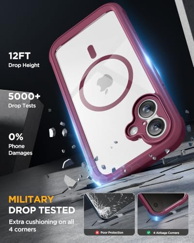 Image of Miracase for iPhone 17 Case with Privacy Screen Protector, Deep Magenta