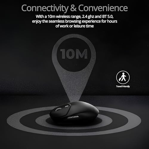 Image of Electro Wolf WM27 Jade 2.4Ghz Wireless + Bluetooth 5.0 Mouse, 6 Button Mice, DPI Upto 1600, Works on 2 Devices at Same time Windows /Mac /Android, Low Power Consumption (Jade Black)