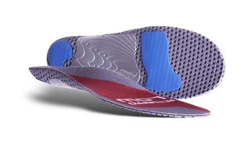 currexSole ActivePro Low Einlegesohle S