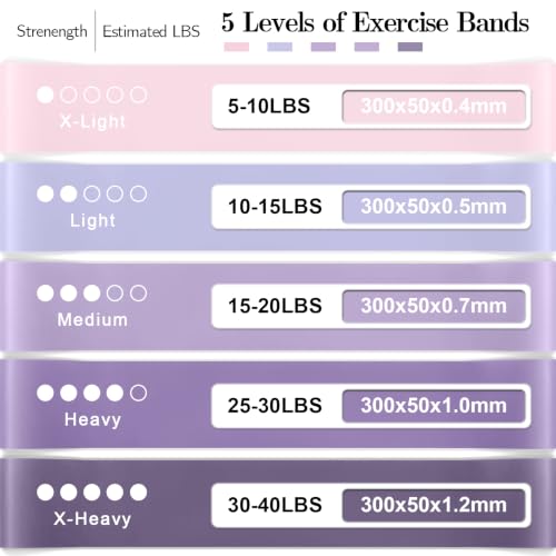 Image of Resistance Bands for Working Out, 5 Levels Elastic Exercise Bands