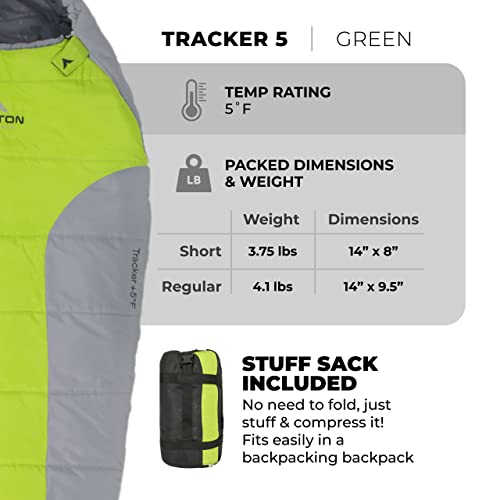 Image of Teton 20F and 5F Degree Sleeping Bag; Lightweight, Warm Weather Mummy Sleeping Bags for Adults and Kids, Camping, Backpacking, Hiking
