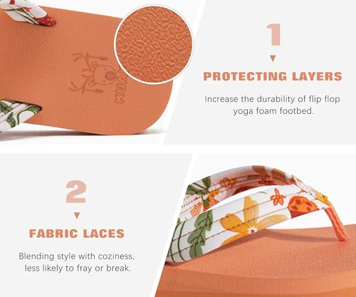 Image of KuaiLu Womens Arch Support Flip Flops Ladies Comfort Lightweight Soft Yoga Mat Cushion Walking Thong Sandals