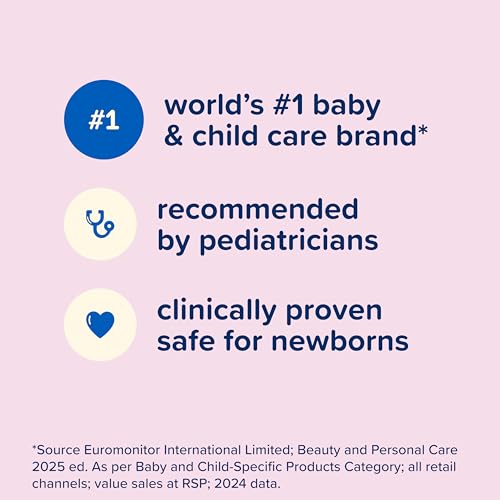Image of Johnson's Baby Lotion with Coconut Oil, Aloe Vera & Vitamin B5, 72 HR Hydration, Skin Moisturizer, Hypoallergenic, Newborn Safe, Protects From Dryness & Strengthens Skin, Baby Essentials, 13.6 fl. oz