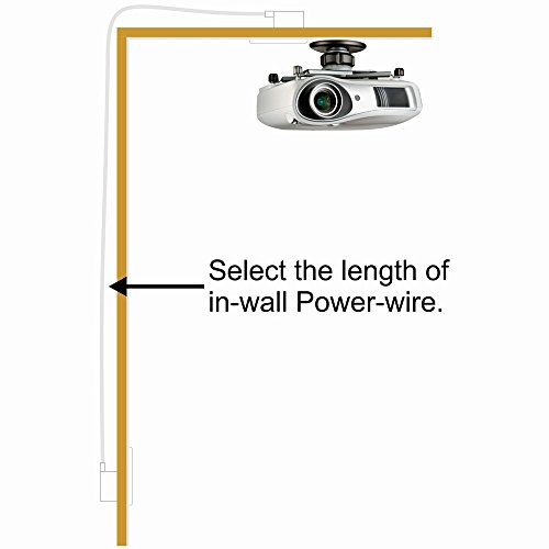 Powerbridge Solutions One-Pro-24 Single In-Wall Cable Management For Wall-Mounted Tvs, 24' Romex Cable #TOP4