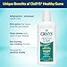 Closys Healthy Gums Mouthwash, Antiplaque and Anti-gingivitis for Gum Health, Non-Burning, Non-Irritating – 32 Fl Oz