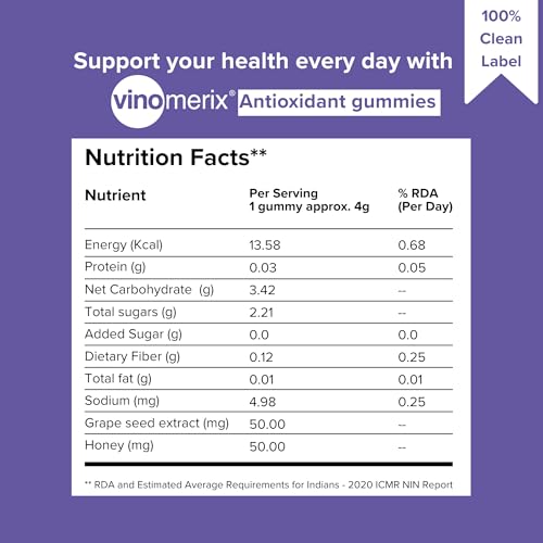 Image of Antioxidant Grape Seed Extract | 30 Gummies | Sourced from France