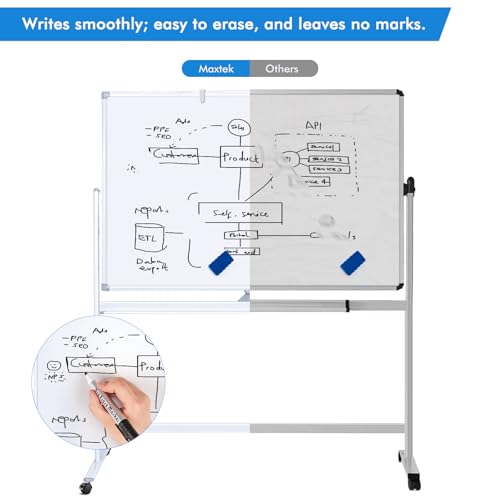 Maxtek Rolling White Board on Wheels 48x32 inch Double Side Magnetic Dry Erase Board with Stand, Aluminum Frame Easel Mobile Standing Whiteboard for Office, Classroom & Home