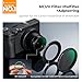 K&F CONCEPT UV Filter + 58mm True Color Polfilter + Filteradapterring kompatibel mit Canon PowerShot V1 Digitalkamera,Zubehör: Reinigungstuch,3M Klebekleber,Schlüsselanhäng...