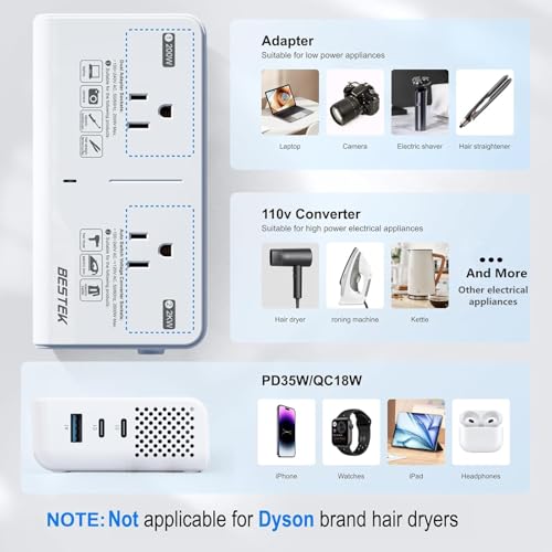 220V to 110V Voltage Converter, BESTEK Universal Voltage Converter US to Europe Travel Adapter with 2 AC Outlets and 3 USB Ports(2 PD35W), for Hair Dryer Straightener2