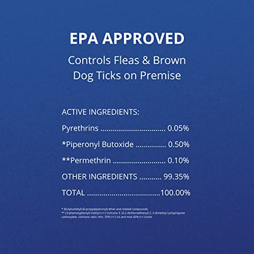 Farnam 100524397 Flea Halt! Water-Based Flea & Tick Spray For Dogs Plus Citronella Scent thumb #4