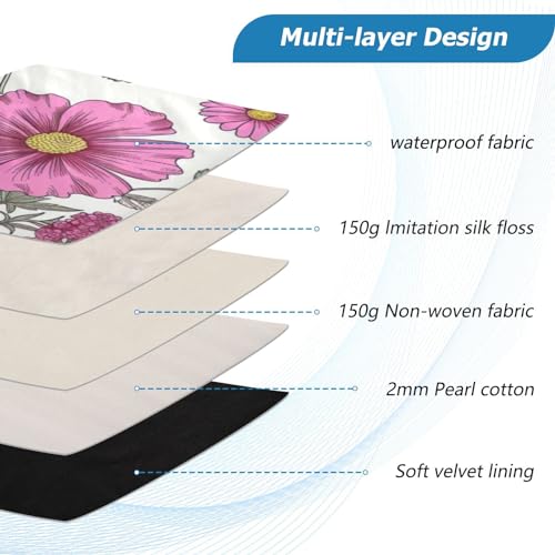 Funda para Laptop 13-14 pulgadas impermeable con diseño miniatura 4