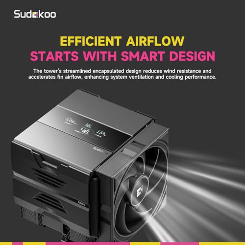 Image of SK620V CPU Air Cooler: 6 Heatpipes Dual Tower CPU Cooler with Digital Display for AM5 Exclusive - Black PC Cooler with 120mm FDB PWM Quiet Fans & Quick Lock Mount