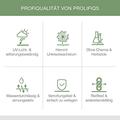 Prolifiqs Zandbakvlies 150 g/m² I zandbak vlies & onkruiddoek voor de kinderen zandbak I ademend & scheurbestendig… - Image 6