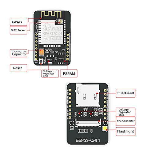 Romacci Módulo ESP32-CAM WiFi ESP32 Serial to WiFi Placa de desenvolvimento ESP32 CAM com módulo de