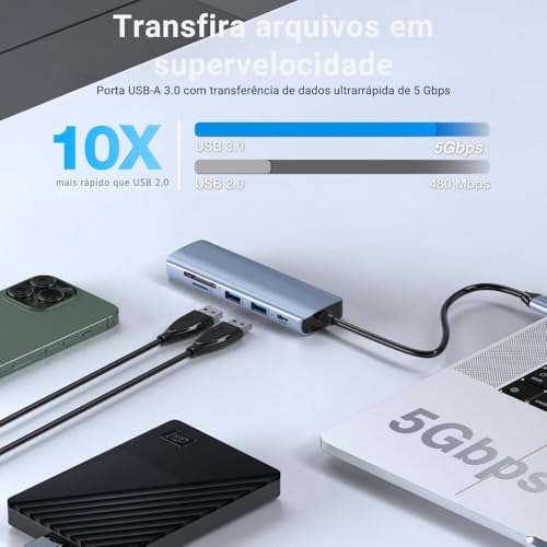 Adaptador Hub USB Tipo C 6 em 1 com HDMI 4K a 60Hz, 2 Portas USB 3.0, Leitor de Cartão SD/TF, Carreg