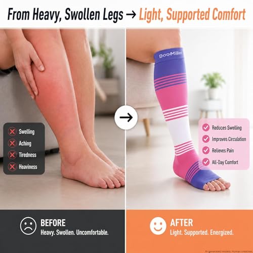 Image of Doc Miller Open Toe Compression Socks for Women & Men - 20-30 mmHg Knee High Compression Socks for Swelling, Varicose Veins, Travel & Nurses - Toeless Wide Calf Support, Leg Pain & Circulation-1 Pair