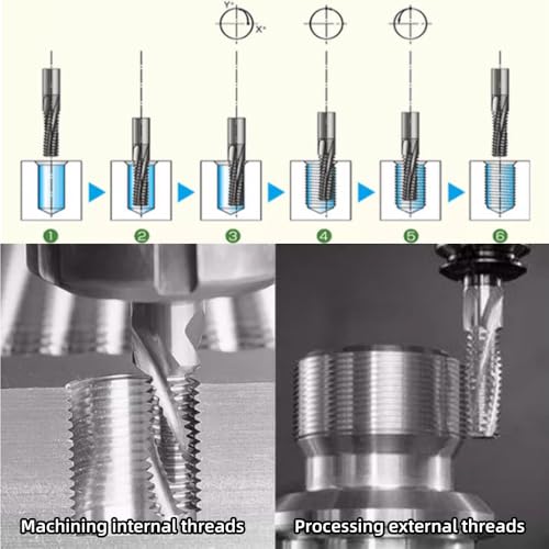 Image of high Hardness Steel Special CNC Thread milling Cutter HRC65 Degree Carbide Coated Thread milling Cutter Metric -M10x1.5