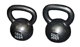 Ader Premier Kettlebell Set- (16, 20kg) by Ader Sporting Goods