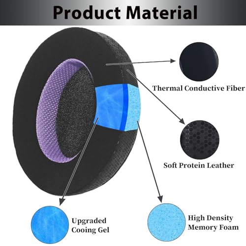 Image of WH-1000XM3 Replacement Earpads, Upgraded Cooling Gel Ear Pads for Sony WH-1000XM3 Headphone, Comfort Material & Unique Inner & Outer Layer, Black & Purple Special Edition