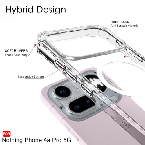 Image of TheGiftKart Shockproof Ultra-Hybrid Back Cover Case for Nothing Phone 4a Pro 5G Compatible with MagSafe | 360 Protection | Crystal Clear Hard Cover Case for Nothing Phone 4a Pro (Transparent Bumper)