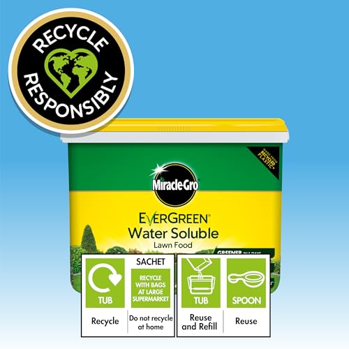 Miracle-Gro Water Soluble Lawn Food 2kg