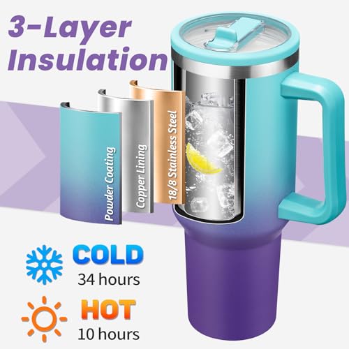 Image of ICIOI 40 oz Tumbler with Handle and Flip Straw - 100% Leak-proof Travel Coffee Cup, BPA Free Metal Mug - (Cold-34H & Hot-10H), Reusable Stainless Steel Water Bottle Fits in Cup Holder