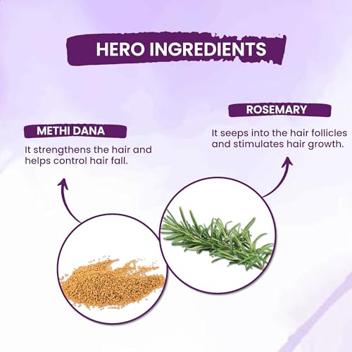 Image of SACRED HERBS Rosemary Anti Hair Fall Leave-In Serum | Rosemary & Tulsi | Up to 95% Stronger Hair | 95% Less Hair Fall | 95% Smoother | 95% Shinier Hair | For Men & Women | 50ml (Pack of 2)