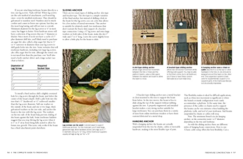 Black & Decker The Complete Photo Guide to Treehouses 3rd Edition: Design and Build Your Dream Treehouse - Image 3