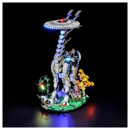 BRIKSMAX 76989 Led Licht für Lego Horizon Forbidden West: Langhals - Compatible with Lego Horizon Bausteinen Modell - Ohne Lego Set